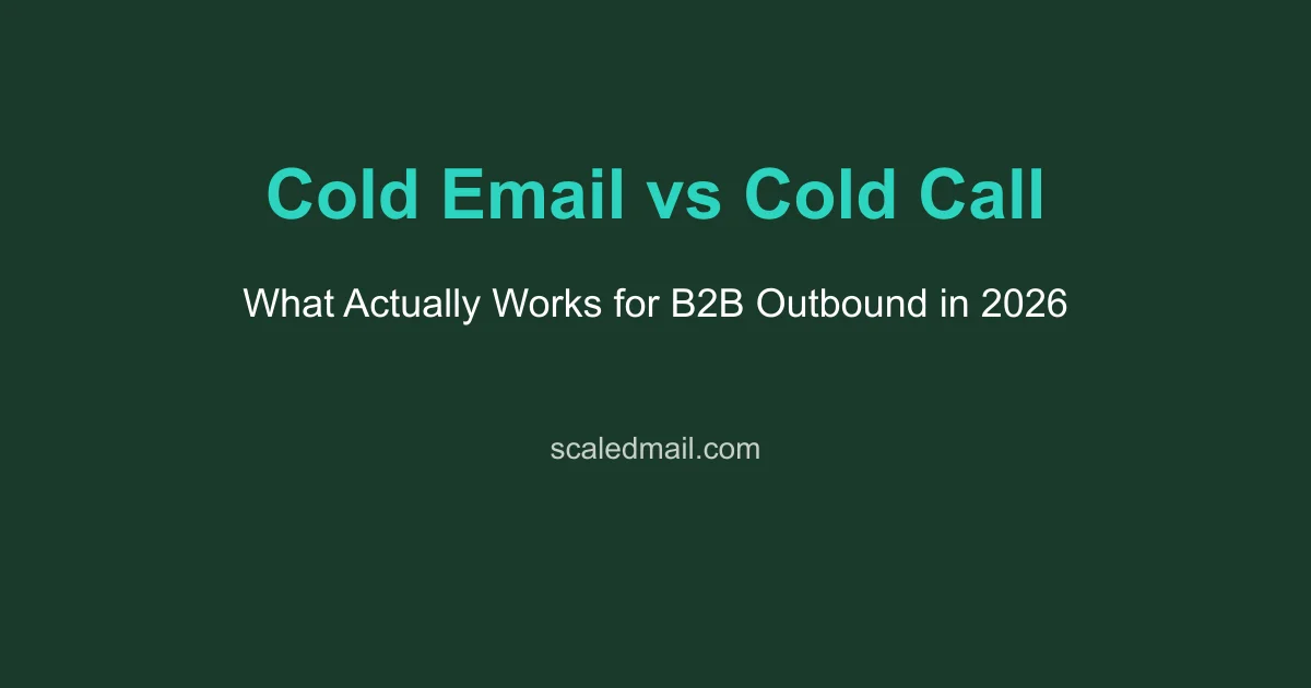 Cold Email vs. Cold Call: What We Actually See Work in B2B